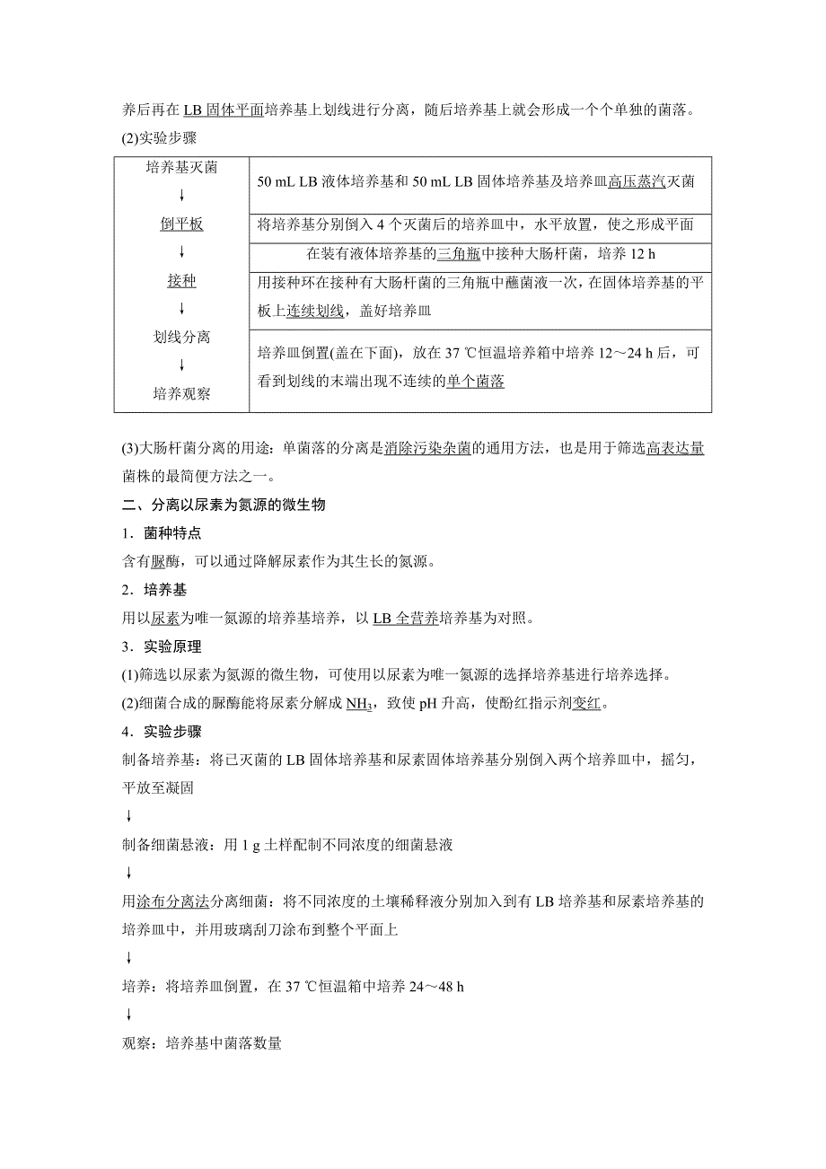 2017届高考生物二轮复习（浙江专用WORD文本）：专题二十三微生物的利用与酶的应用 WORD版含解析.docx_第2页