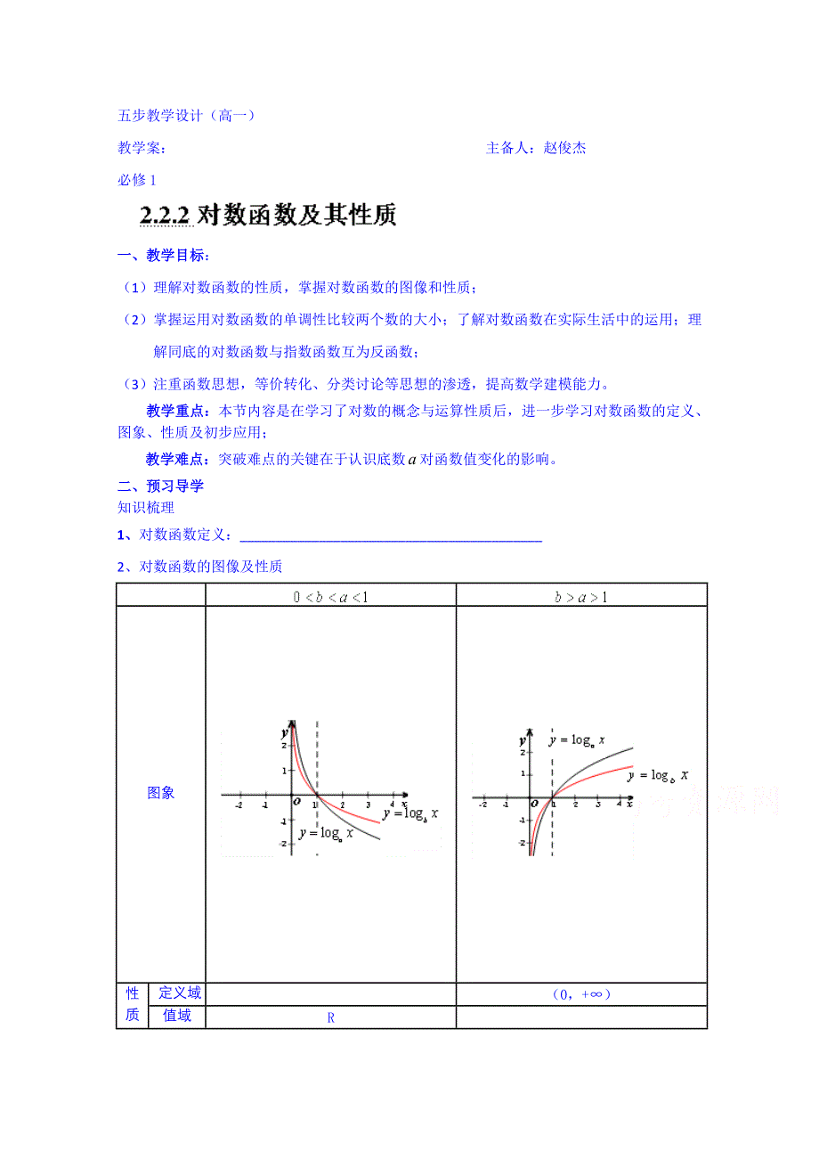 云南德宏州芒市第一中学高中数学必修一教案：2.doc_第1页