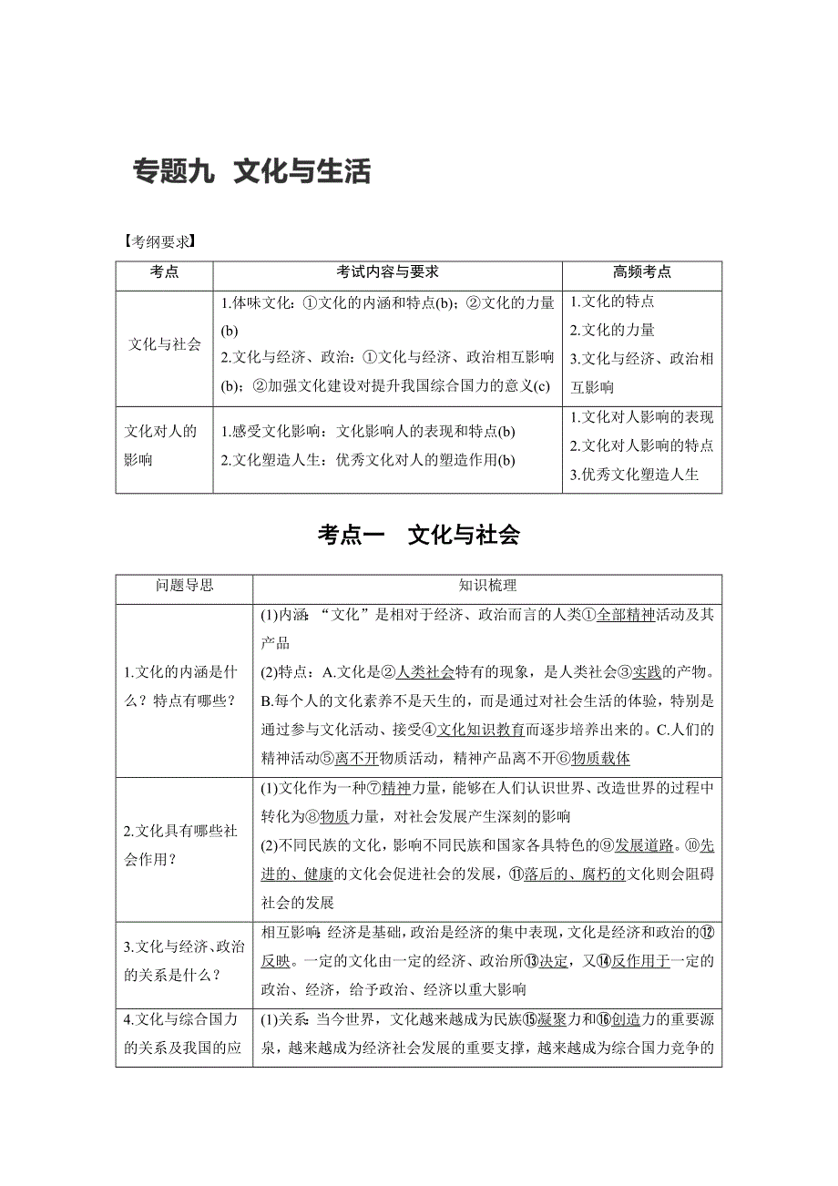 2017届高考政治二轮复习（浙江专用WORD文本）专题复习：专题九 考点一 WORD版含解析.docx_第1页