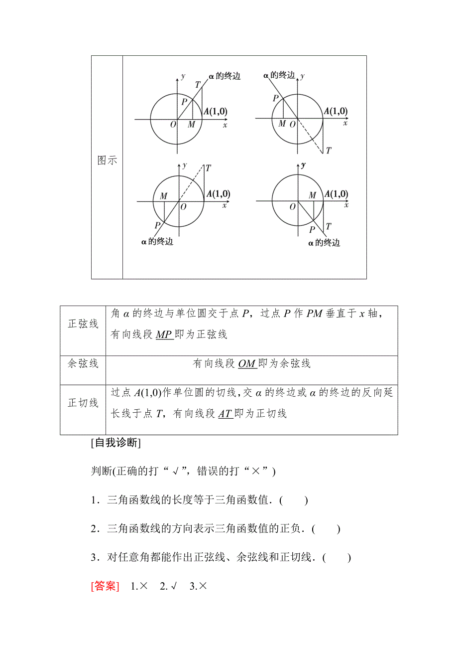 2019-2020高中数学人教A版必修四教师用书：1．2-1　任意角的三角函数（第二课时） WORD版含答案.docx_第2页