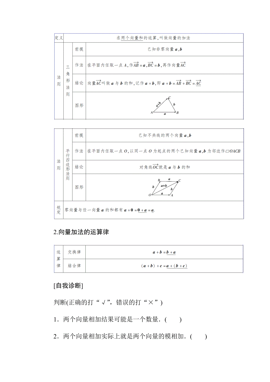 2019-2020高中数学人教A版必修四教师用书：2．2-1　向量加法运算及其几何意义 WORD版含答案.docx_第2页