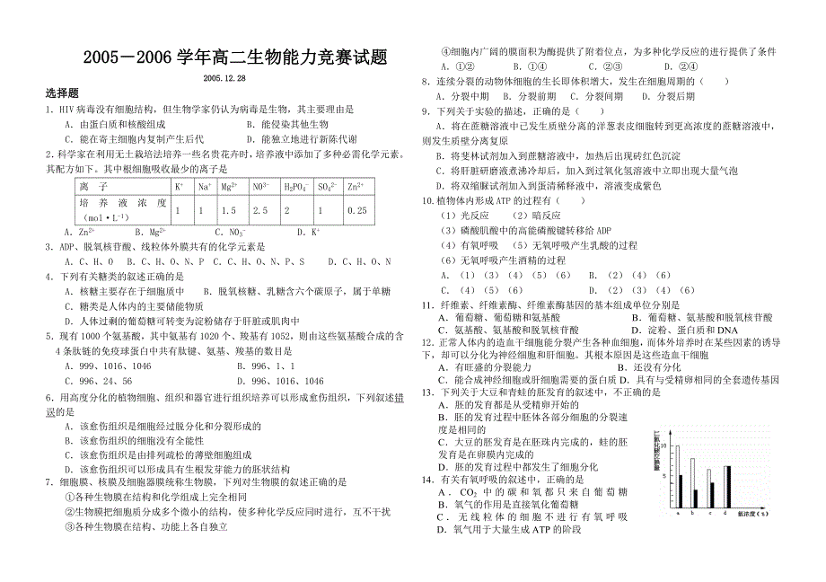 2005－2006学年高二生物能力竞赛试题2005.12.28.doc_第1页