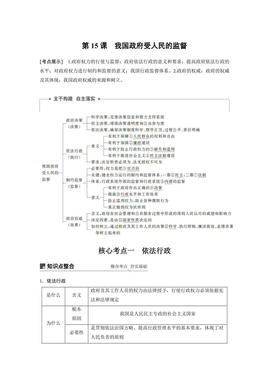 2019届高考一轮复习备考资料之政治人教版讲义：必修2 第六单元 第15课 我国政府受人民的监督 WORD版含解析.docx_第1页