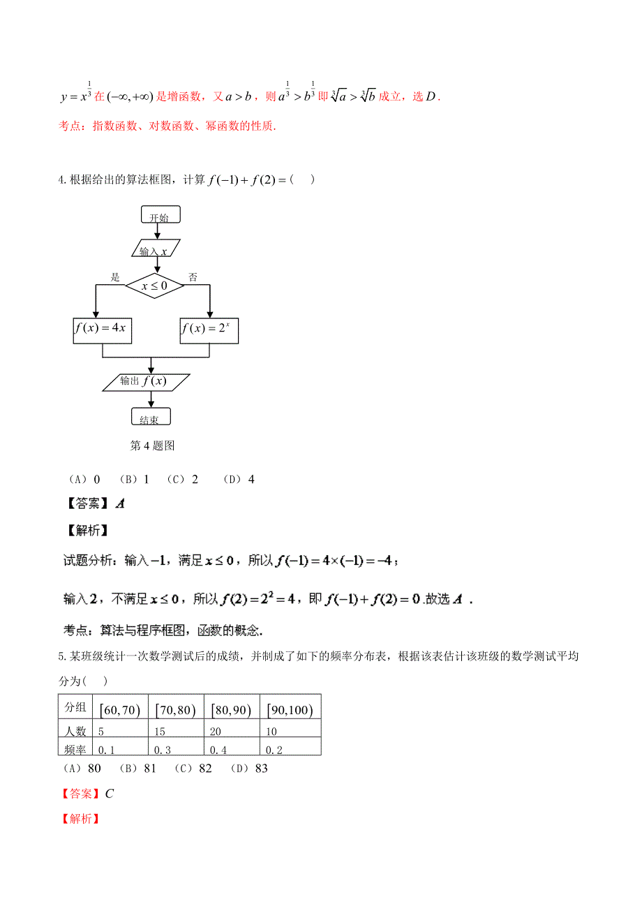 《2014威海市一模》山东省威海市2014届高三3月模拟考试 数学（文）试题 WORD版含解析.doc_第2页