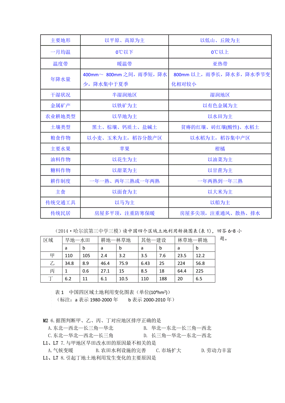 《2014年各地名校模拟地理分类汇编》（高三、2014.DOC_第3页