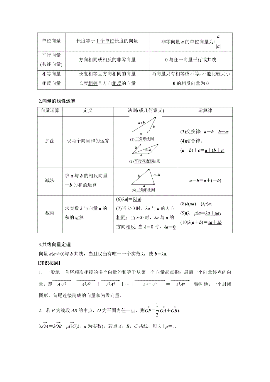 2019届高考大一轮复习备考资料之数学人教A版全国用讲义：第五章 平面向量 5-1 平面向量的概念及线性运算 WORD版含答案.docx_第2页