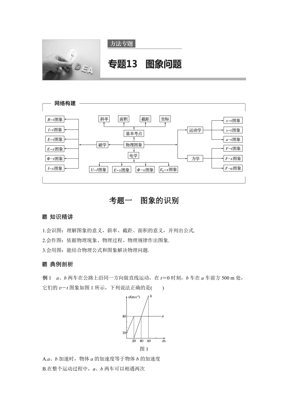 2019届高考物理（全国通用）二轮专题复习文档：专题13　图象问题 WORD版含答案.docx_第1页