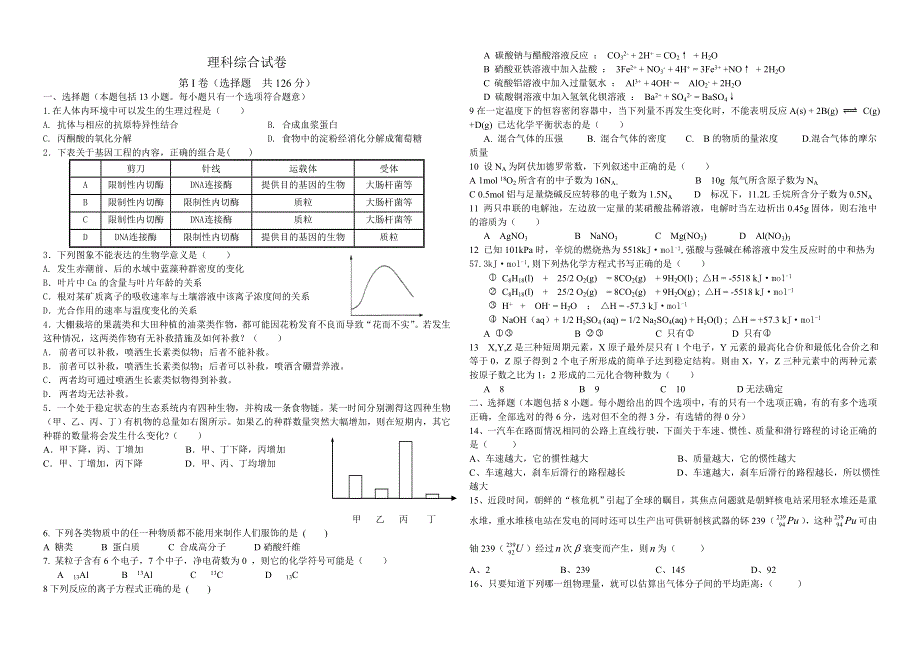 2005～2006学年第一学期期末温州市部分学校联考理科综合试卷-旧人教[原创.doc_第1页