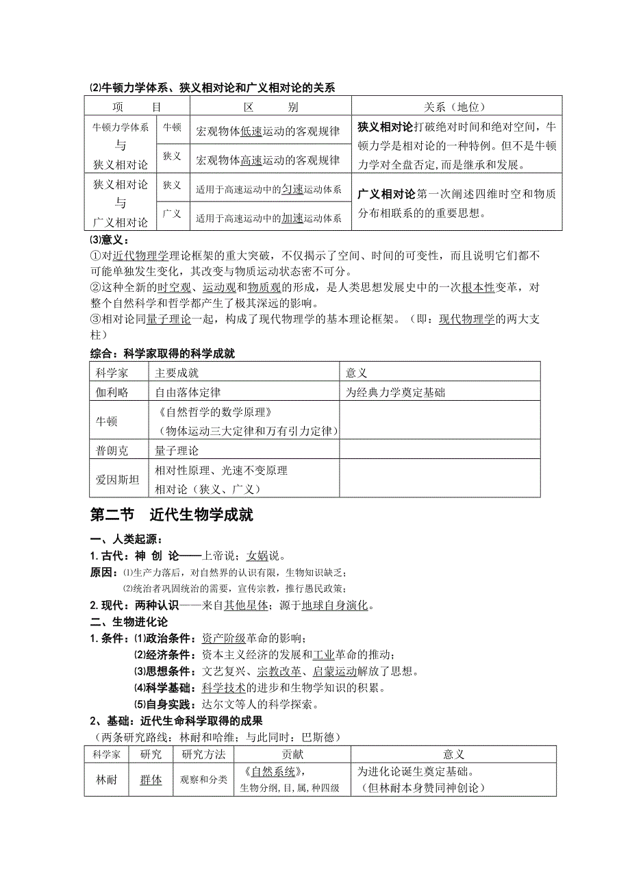 四川省2014-2015学年高中历史（人民版）必修三复习提纲：专题七 近代以来科学技术的辉煌.doc_第2页