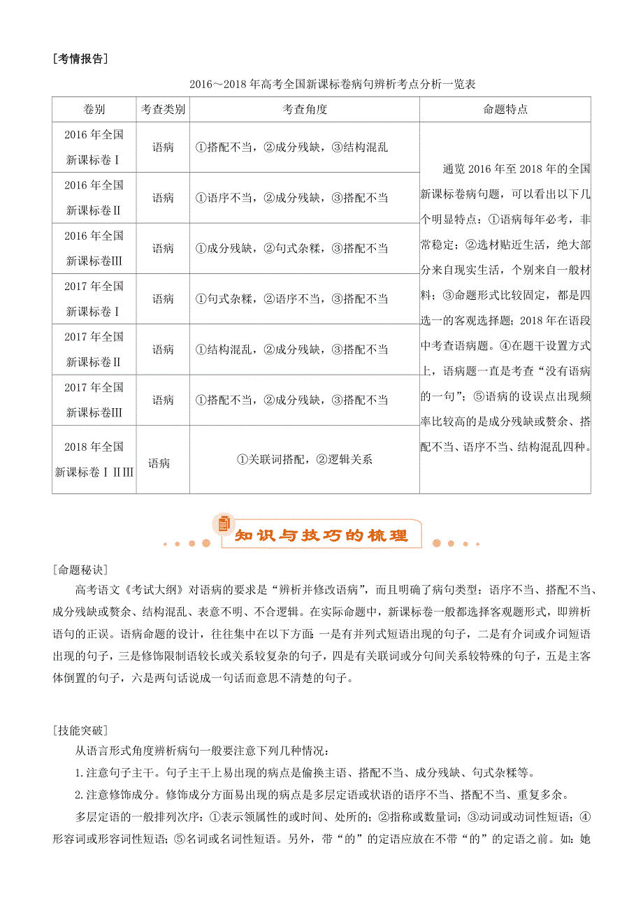 2019届高考语文二轮复习 专题2 辨析并修改病句试题.docx_第3页