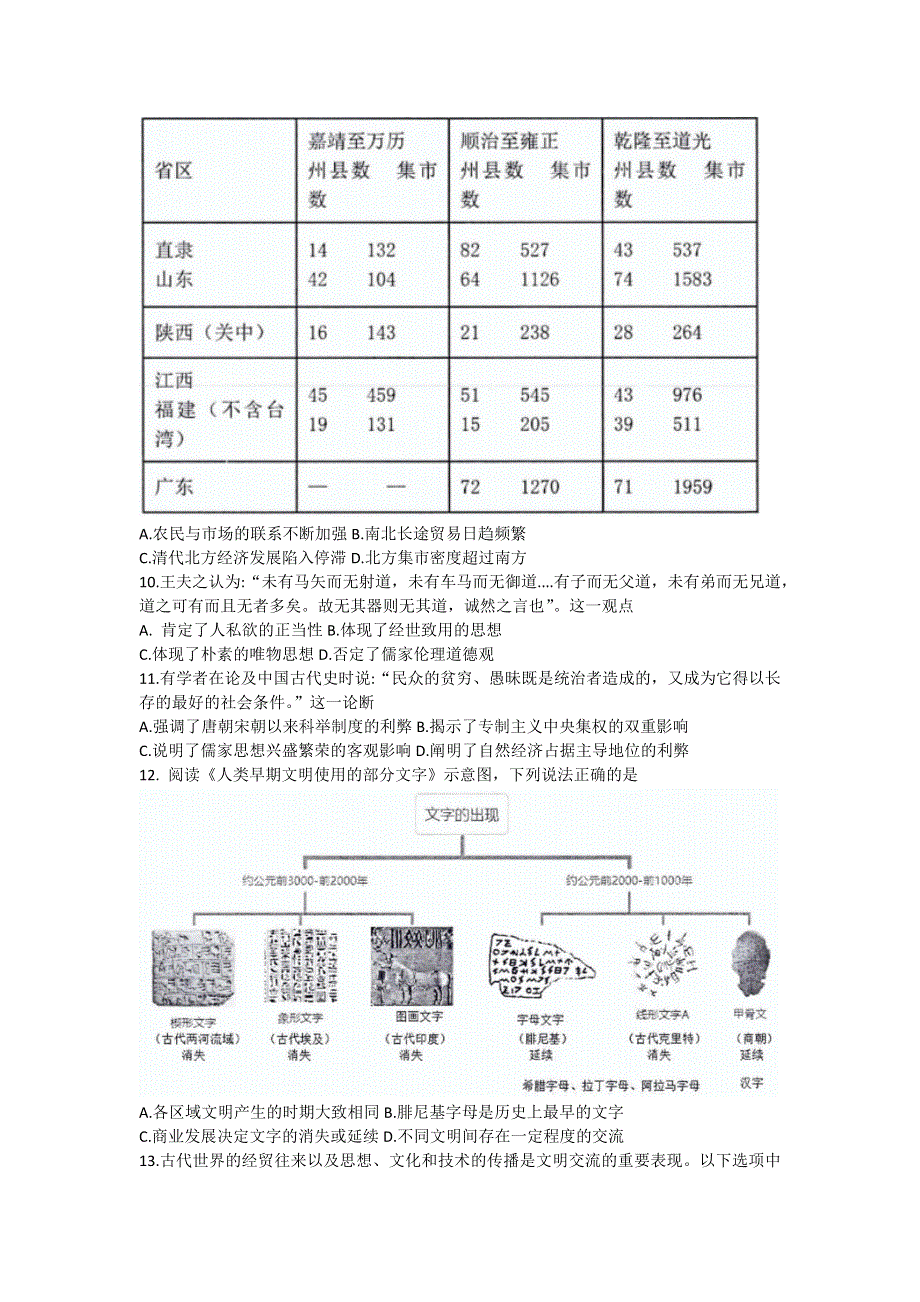 云南省云南师范大学附属中学2021-2022年学高二下学期期中考试 历史试题 WORD版无答案.docx_第2页