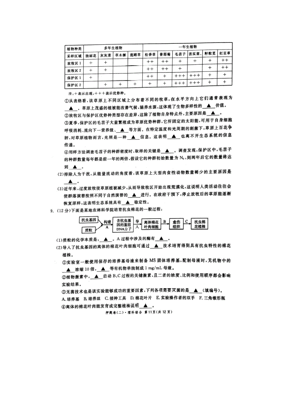 四川省2015届高考押题生物试题（二） 扫描版无答案.doc_第3页