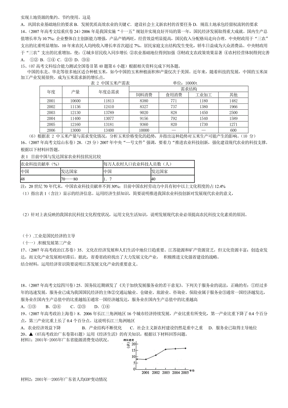 2006-2007年高考真题政治经济常识部分汇总：生产专题.doc_第2页