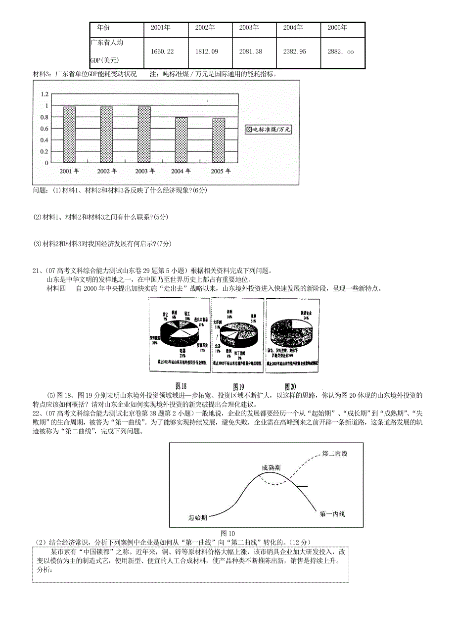 2006-2007年高考真题政治经济常识部分汇总：生产专题.doc_第3页