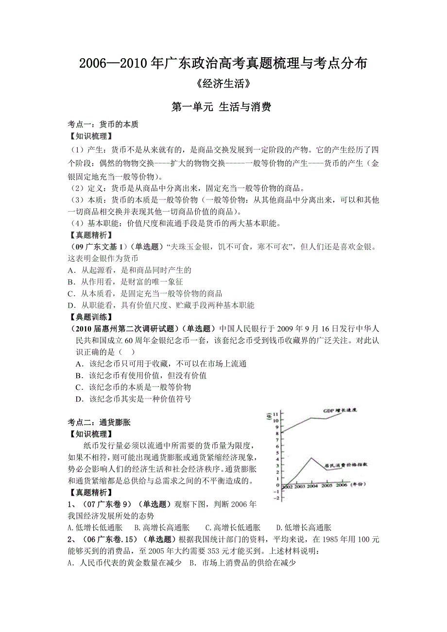 2006-2010年广东政治高考真题梳理与考点分布《经济生活》.doc_第1页