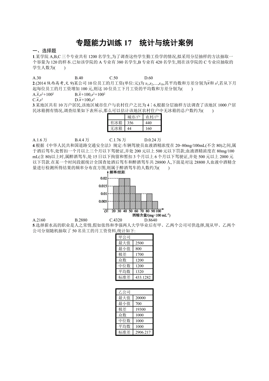 《二轮参考》高优指导2016届高三数学（文）二轮复习专题能力训练17 统计与统计案例 WORD版含解析.docx_第1页