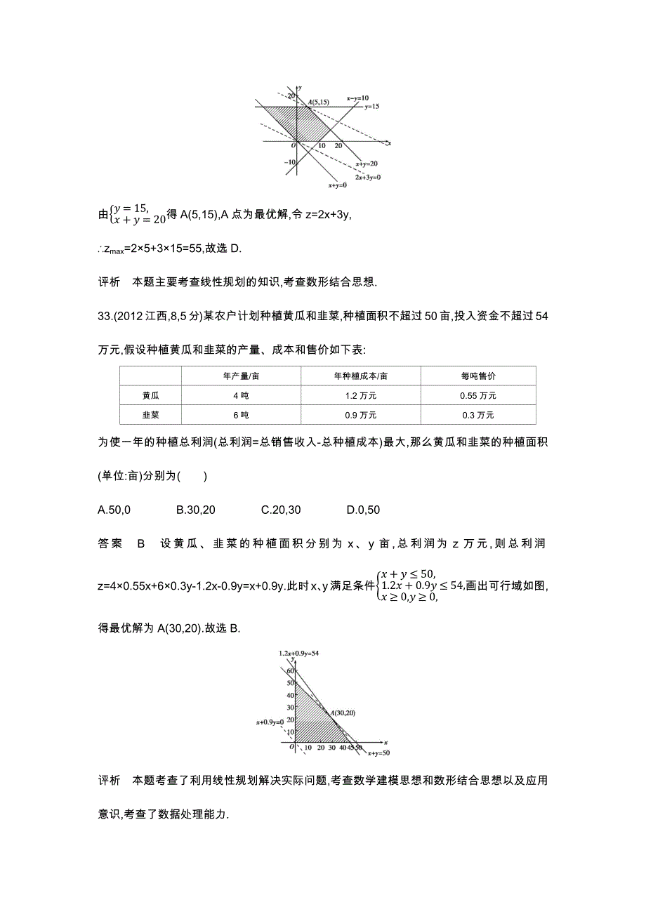 《五年高考三年模拟》2017届高三数学（理）新课标一轮复习练习：7.3　简单的线性规划 WORD版含解析.docx_第3页