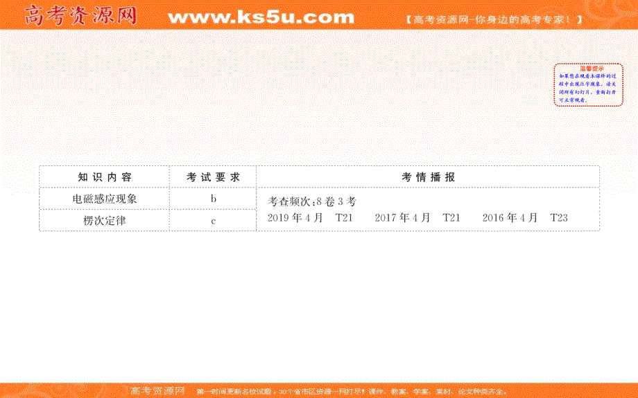 2021年高考物理（浙江专版）大一轮复习课件：选修3-2-1　电磁感应现象　楞次定律 .ppt_第2页