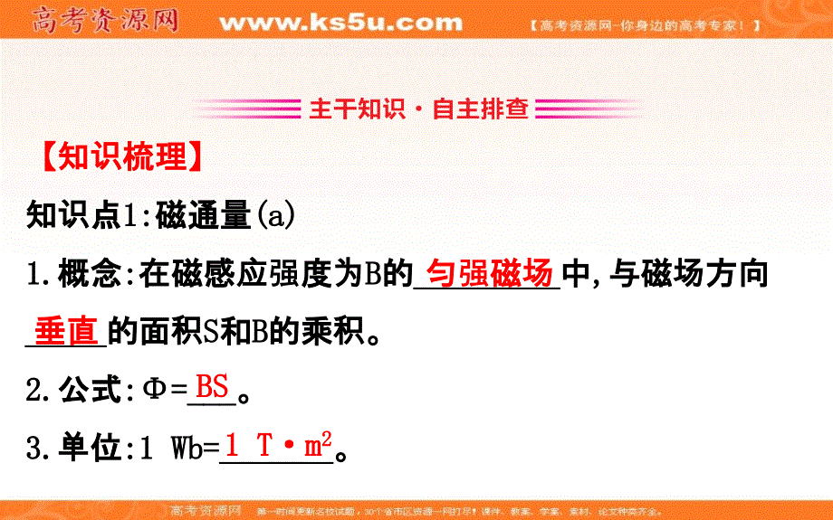 2021年高考物理（浙江专版）大一轮复习课件：选修3-2-1　电磁感应现象　楞次定律 .ppt_第3页