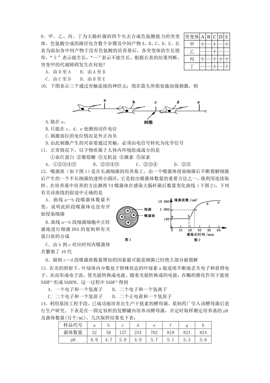 2006届东海县三校联考高三年级试卷生物试卷.doc_第2页