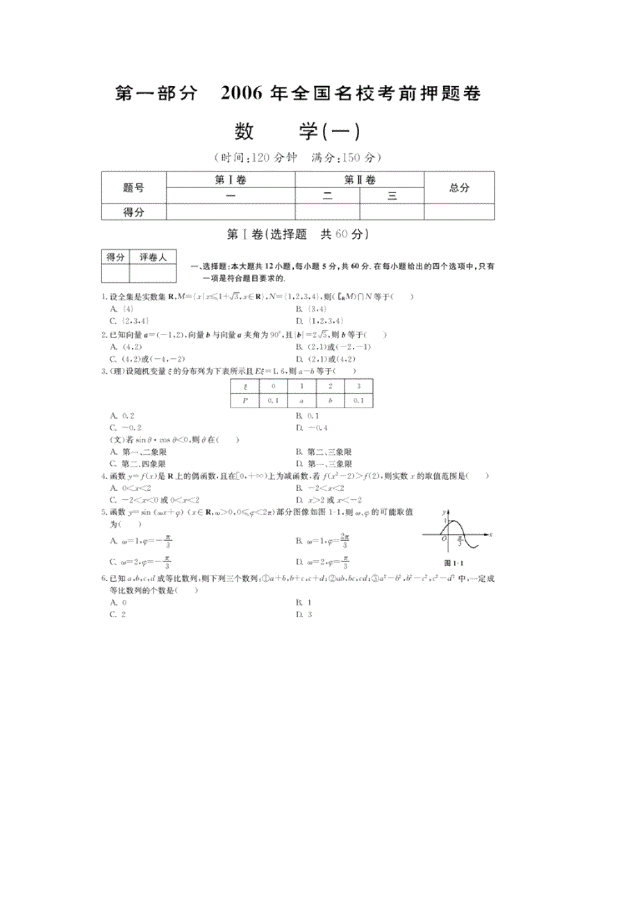 2006全国名校考前押题卷数学（一）旧人教[整理].doc_第1页