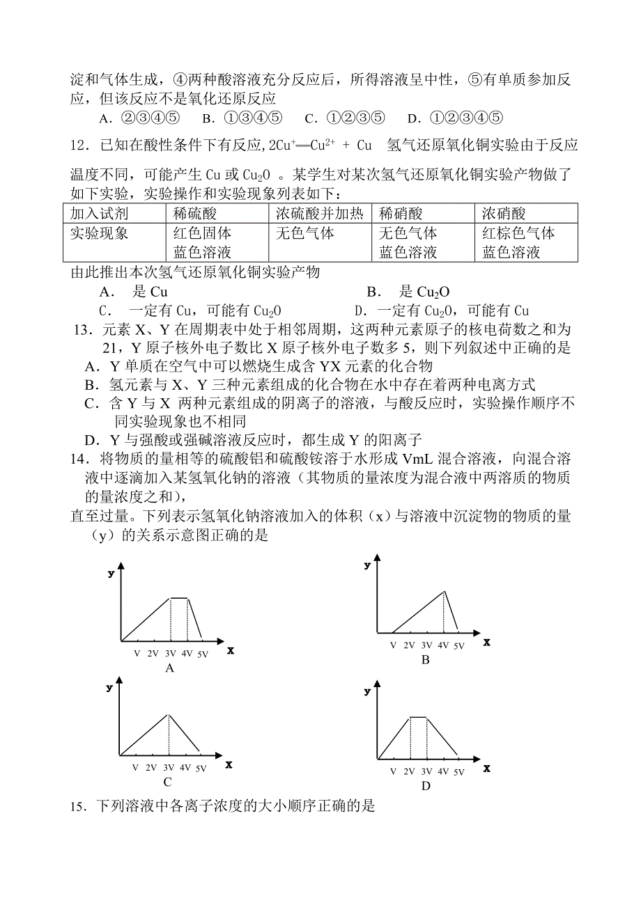 2006学年度饶平高级中学高三模拟考试试卷.doc_第3页