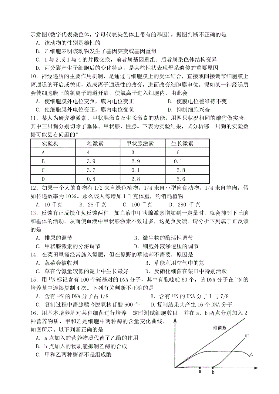 2006届常州市第一学期期末调研试卷·高三生物.doc_第2页