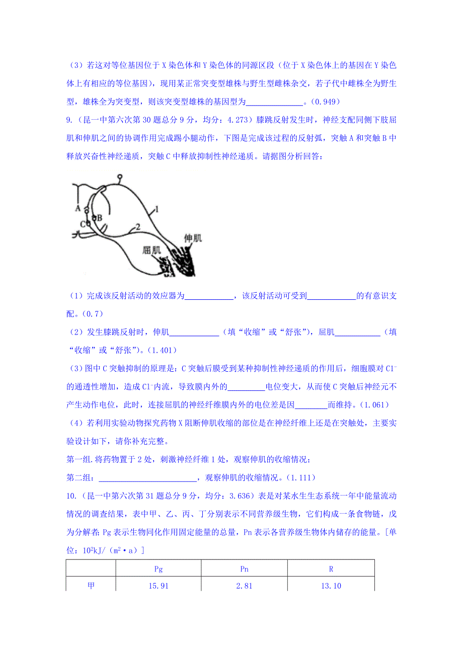 云南省云天化中学2018届高三生物错题集三 WORD版含答案.doc_第3页