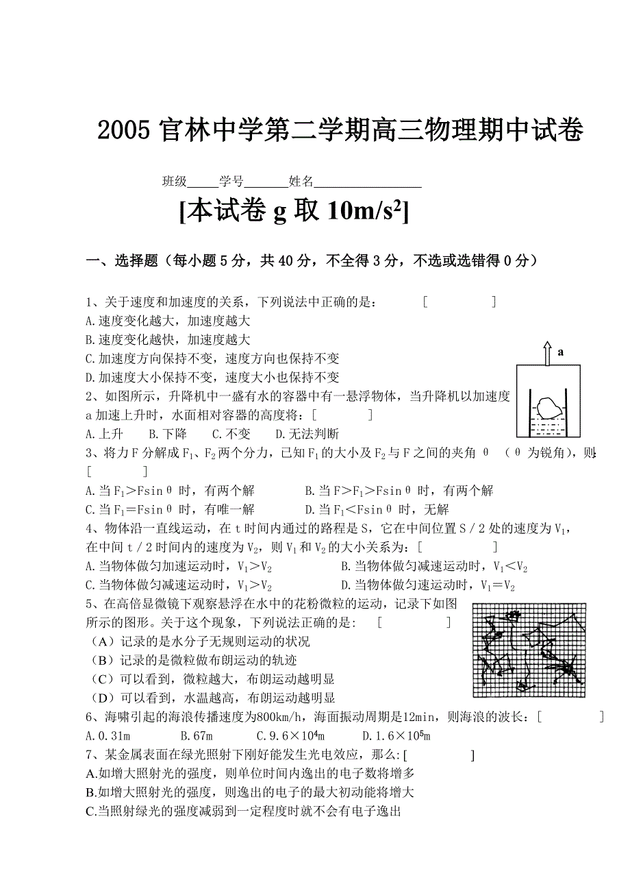 2005官林中学第二学期高三物理期中试卷.doc_第1页