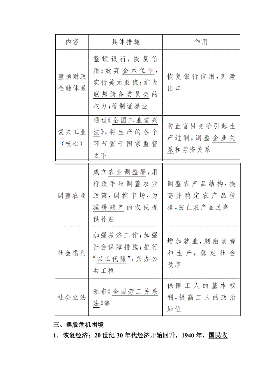 2019—2020学年人教新课标版高中历史必修二教师用书：18第18课　罗斯福新政 WORD版含答案.docx_第2页