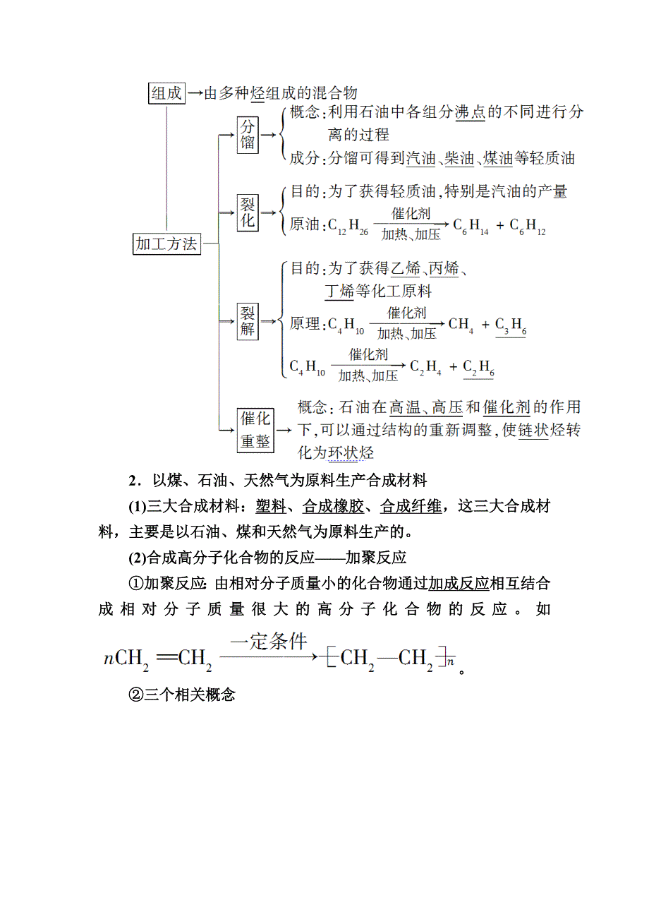 2019—2020学年人教新课标版高中化学必修二教师用书：4-2第二节　资源综合利用　环境保护 WORD版含答案.docx_第3页