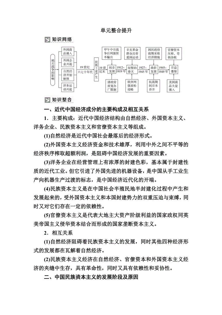 2019—2020学年人教新课标版高中历史必修二教师用书：单元整合提升3　近代中国经济结构的变动与资本主义的曲折发展 WORD版含答案.docx_第1页