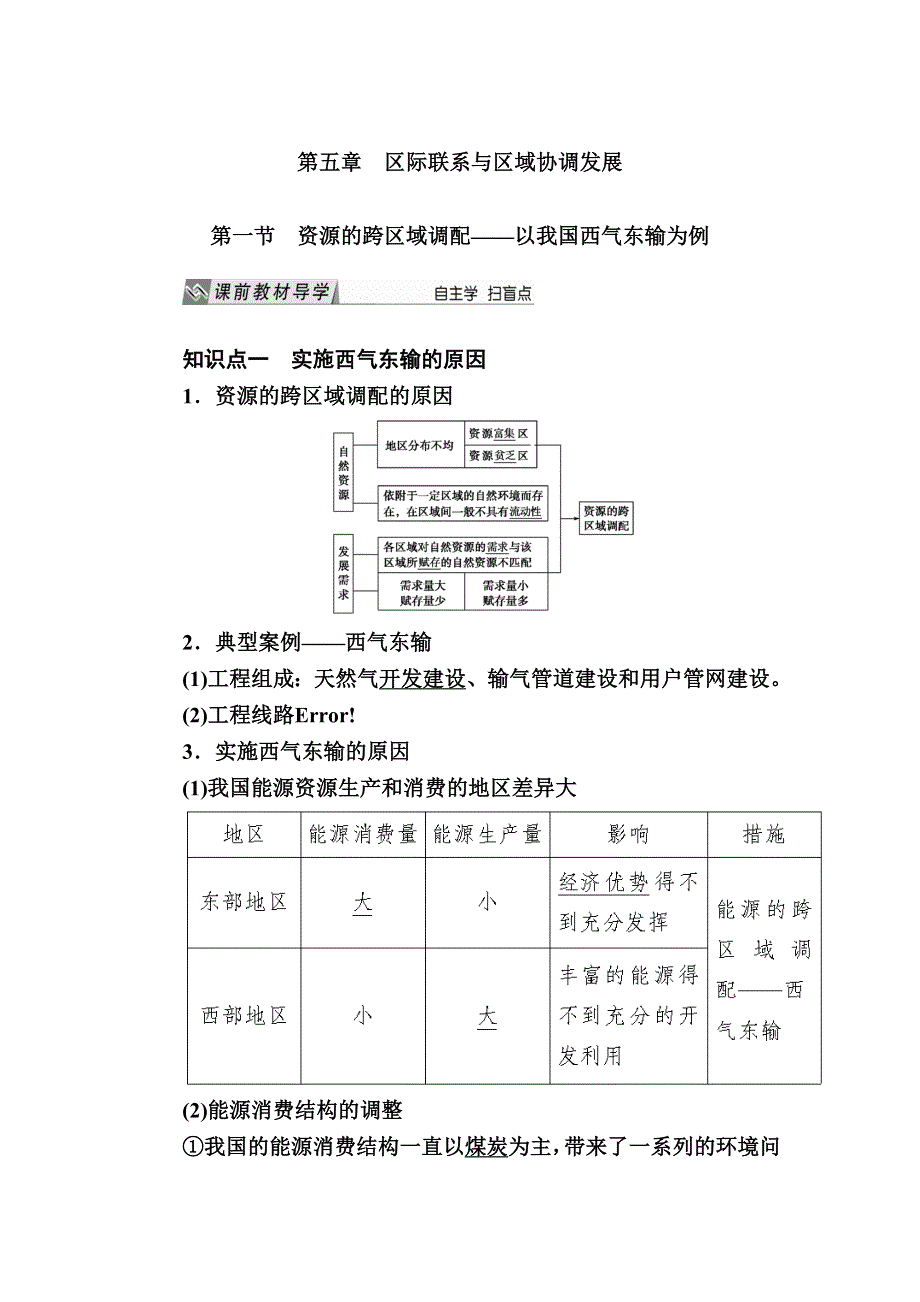 2019—2020学年人教课标版高中地理必修三 教学案5-1第一节　资源的跨区域调配——以我国西气东输为例 WORD版.docx_第1页