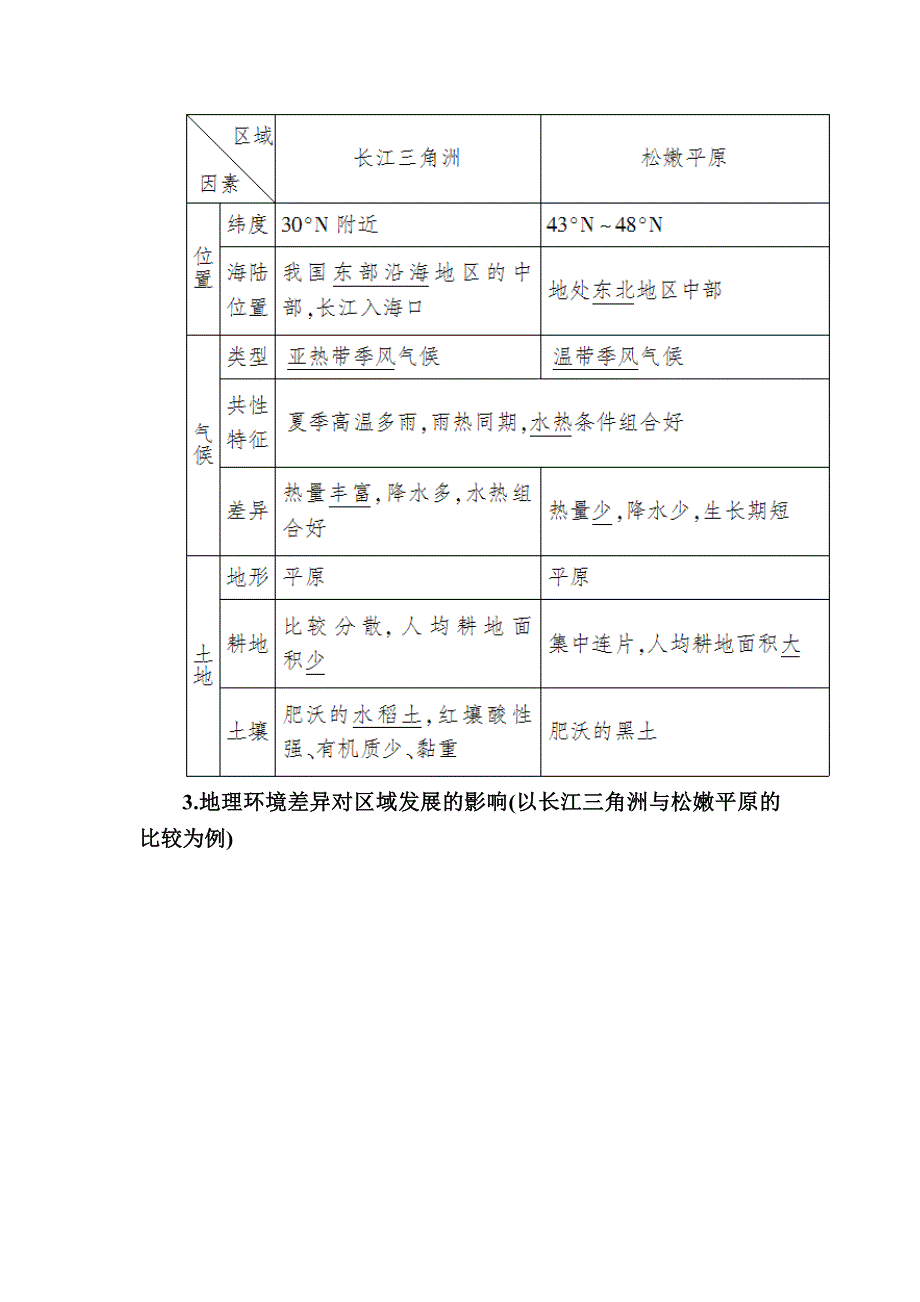 2019—2020学年人教课标版高中地理必修三 教学案 1-1第一节　地理环境对区域发展的影响 WORD版.docx_第2页