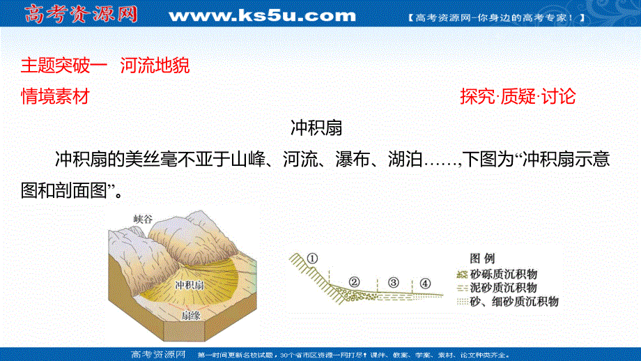 2021-2022学年高中地理湘教版必修一课件：第二章 第一节 流 水 地 貌 .ppt_第2页