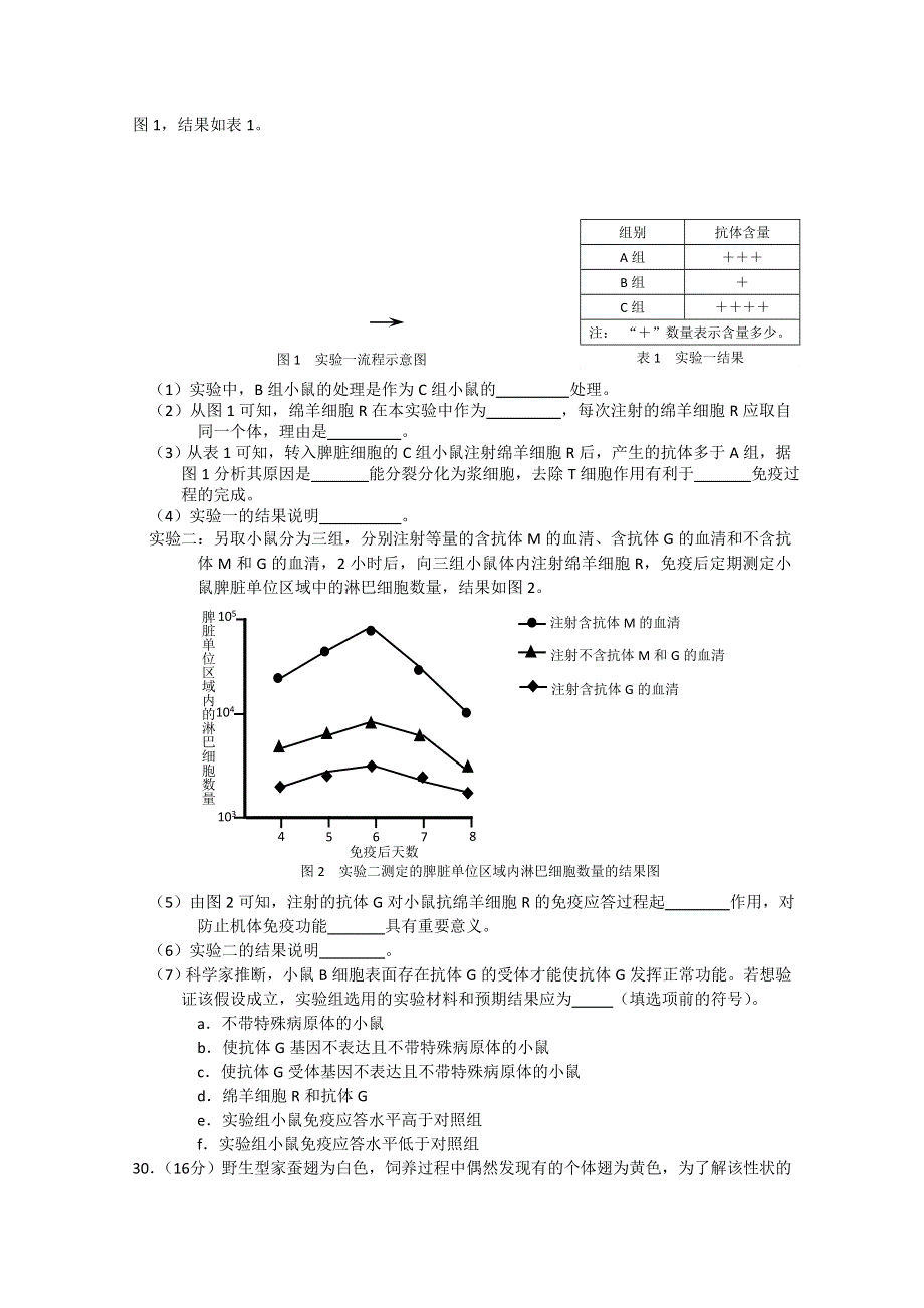 《2013丰台一模》北京市丰台区2013届高三下学期（3月）统一练习（一）生物试题.doc_第2页