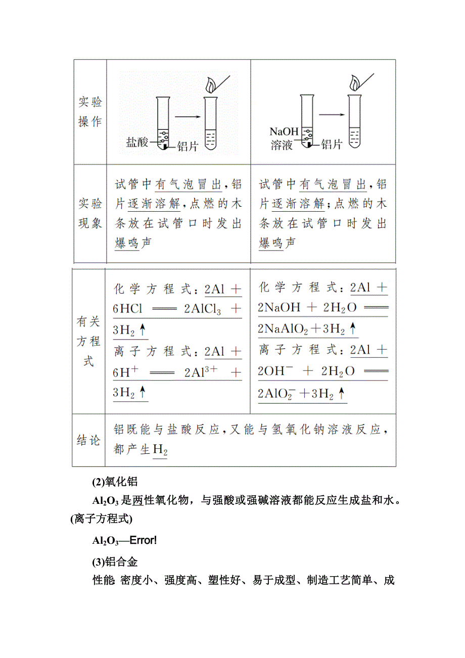 2019—2020学年新教材课标版高中化学必修第一册教师用书：3-2-1第一课时　金属材料 WORD版含答案.docx_第3页