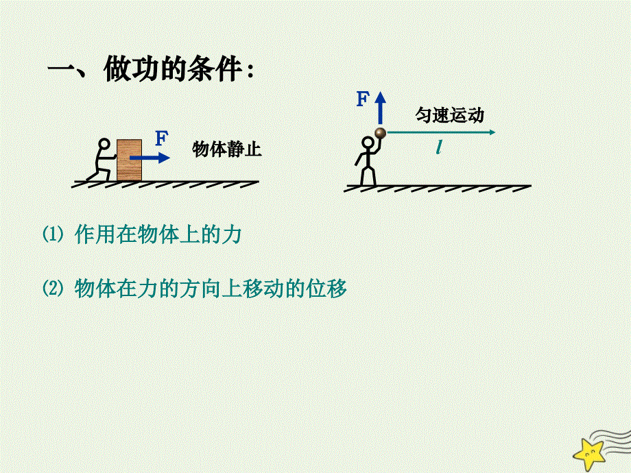 2022年高中物理 第七章 机械能守恒定律 2 功课件3 新人教版必修2.ppt_第3页