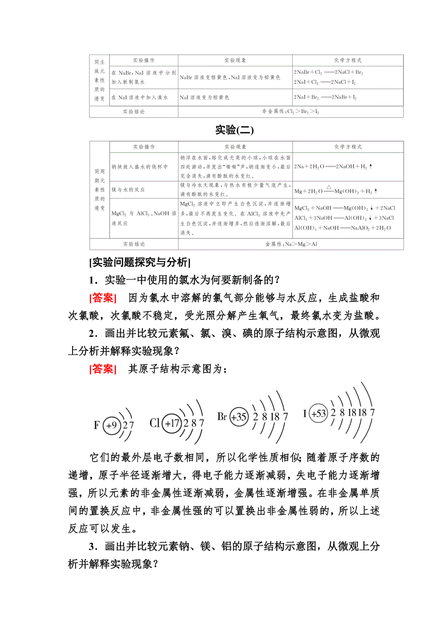 2019—2020学年新教材课标版高中化学必修第一册教师用书：4-实验活动3　同周期、同主族元素性质的递变的实验报告 WORD版含答案.docx_第3页