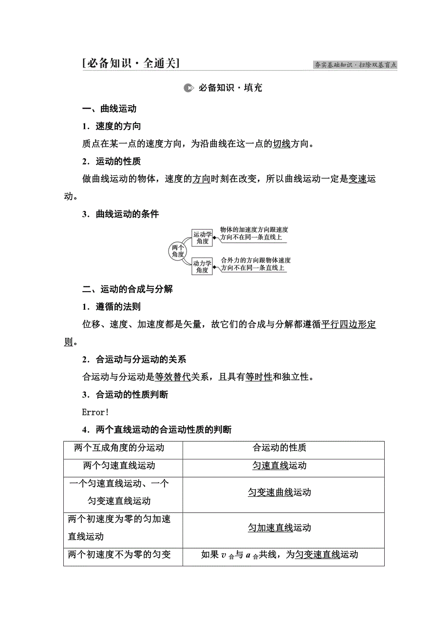 2022版新高考物理一轮复习教师用书：第4章 第1节　曲线运动　运动的合成与分解 WORD版含解析.doc_第2页