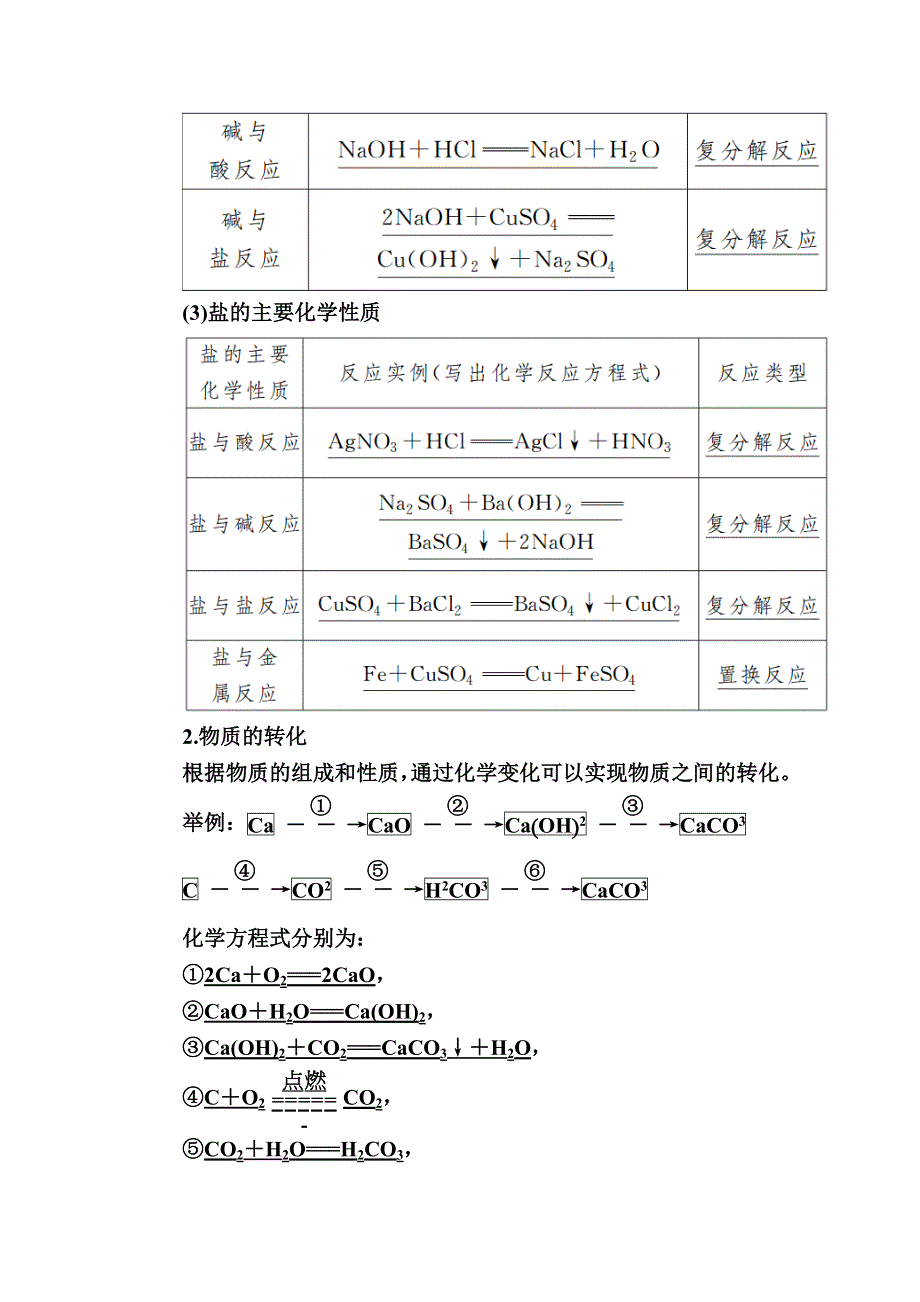 2019—2020学年新教材课标版高中化学必修第一册教师用书：1-1-2第二课时　物质的转化 WORD版含答案.docx_第2页