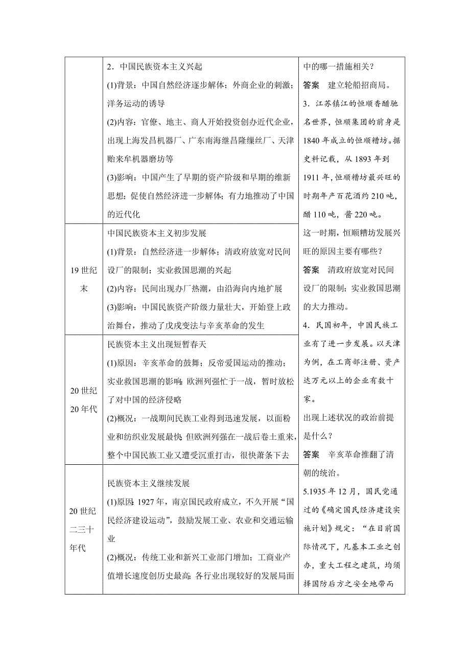 2017步步高考前3个月历史（通用版）专题习题9 近代中国经济结构的变动与近现代社会生活的变迁 WORD版含答案.docx_第2页