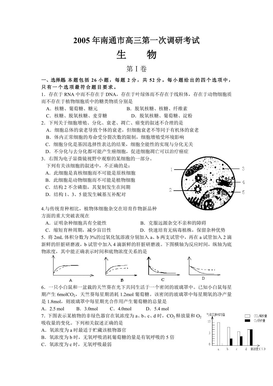 2005年南通市高三第一次生物调研考试.doc_第1页