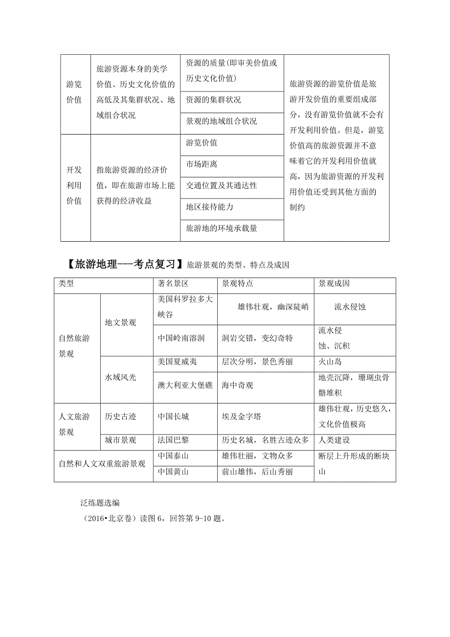 四川2018高考地理全程复习案：考点 练习题（57）含解析.doc_第2页