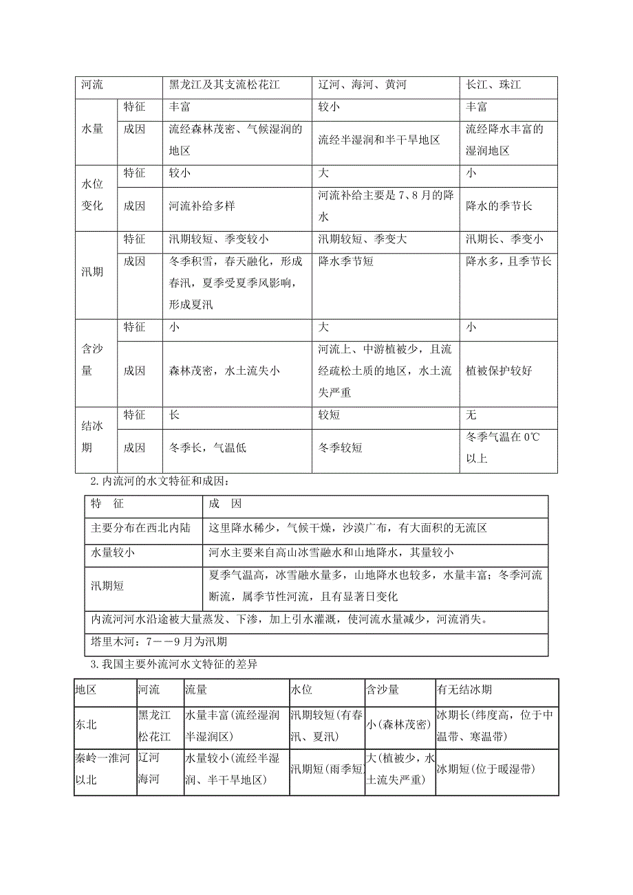 四川2018高考地理全程复习案：考点 练习题（51）含解析.doc_第3页