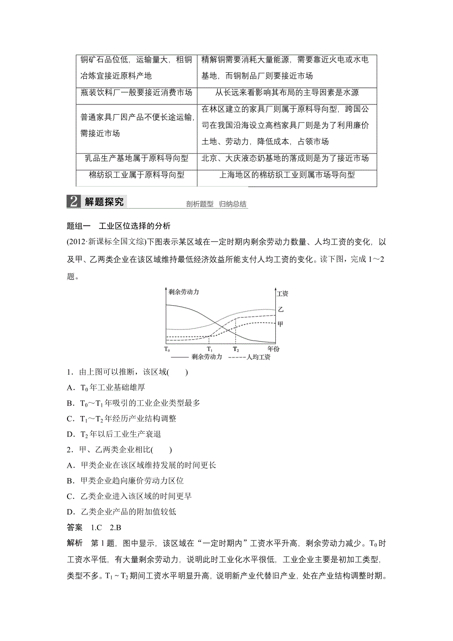 2017版地理大一轮复习人教版（全国）文档：必修2 第4章 工业地域的形成与发展 第24讲 WORD版含答案.docx_第2页