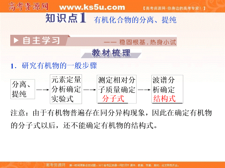 2018版化学新优化同步人教版选修5课件：第一章 认识有机化合物 第四节 .ppt_第3页