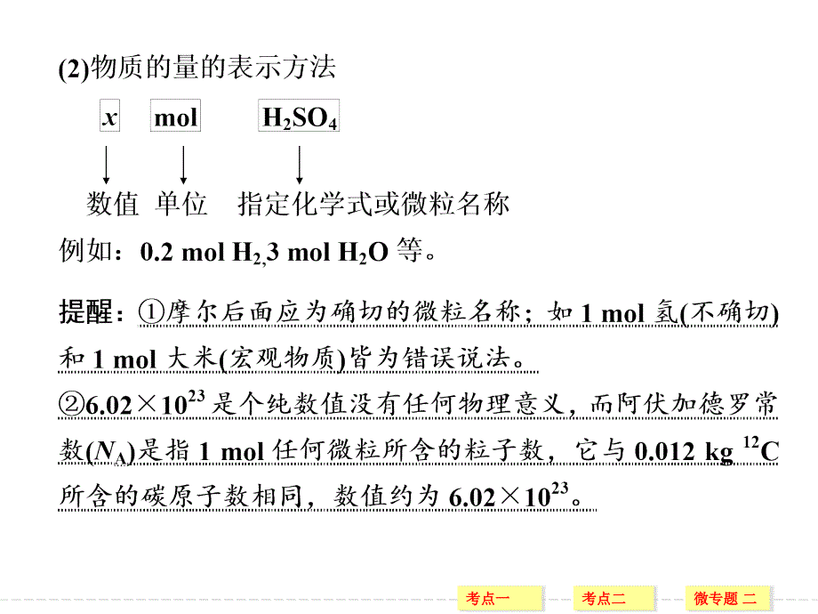 2018版化学（苏教版）高考总复习专题一精品课件：物质的量 气体摩尔体积（53张PPT） WORD版含答案.ppt_第3页