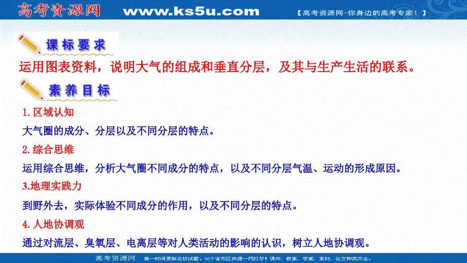 2021-2022学年高中地理鲁教版（2019）必修第一册课件：第二单元第一节第1课时 大气的组成与结构 .ppt_第3页