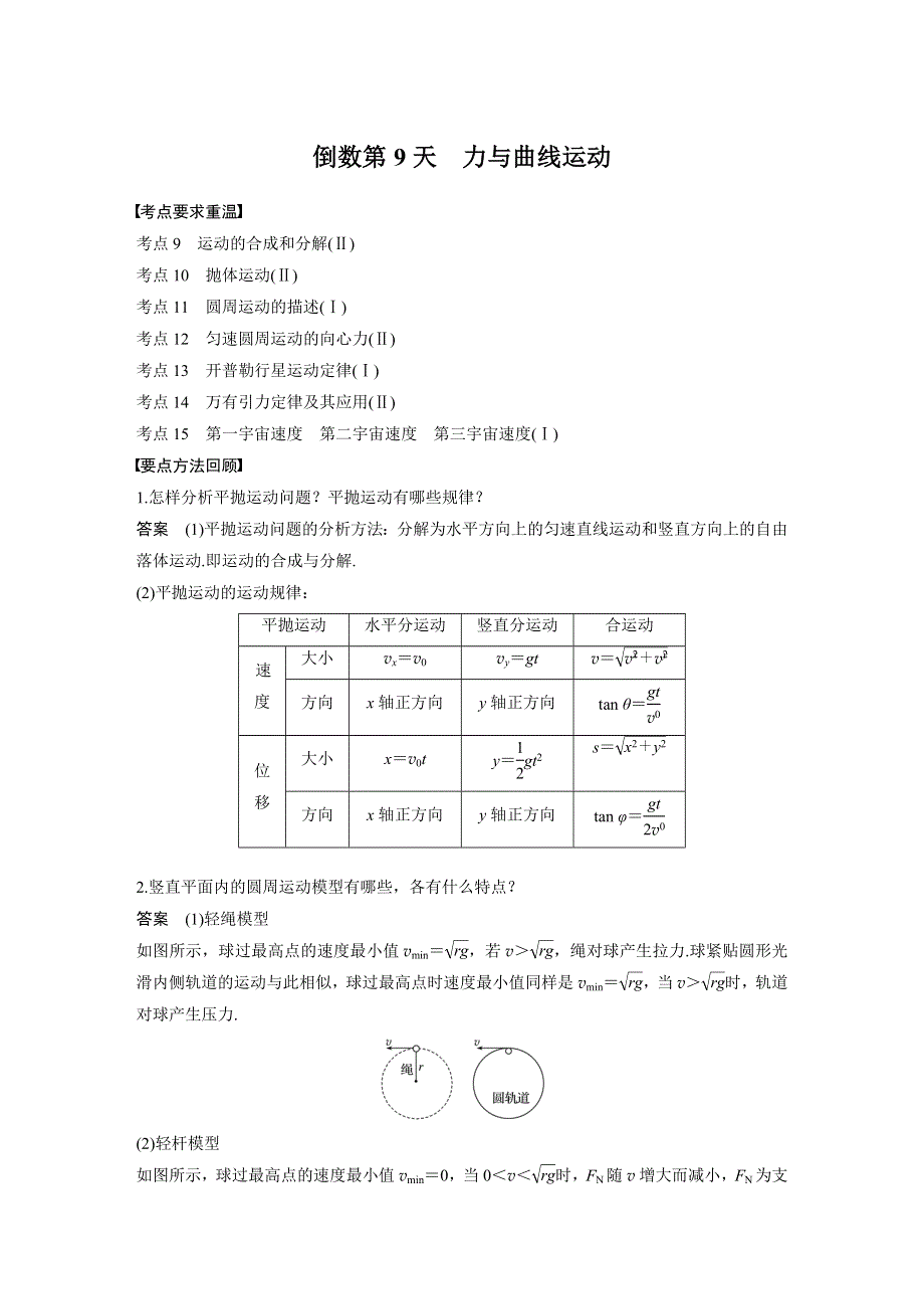 2017版考前三个月（江苏专版）高考物理-基础知识再重温 倒数第9天 WORD版含答案.docx_第1页